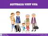 Photo for Australia Visit Visa - Contact Sanctum