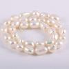 Photo for Natural and Cultured Pearls Market 2020: Industry Growth, Trends and Research Report, To 2025