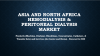 Photo for Emerging Trends in Asia and North Africa Hemodialysis & Peritoneal Dialysis Market by Types, Revenue, Industry Growth and Forecast 2020