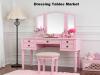 Photo for Global Dressing Tables Market Demands, Types and Projected Industry Size & Shares 2024