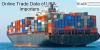 Photo for Kent Soybeans US Import Data