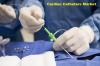 Photo for Cardiac Catheters Market: Huge Growth Opportunities, Trends and Forecast to 2028