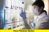Photo for Virus Filtration Market Forthcoming Developments, Growth Challenges, Opportunities 2028