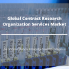Photo for Comprehensive Report on Contract Research Organization Services Market