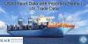 Photo for Pet Filament US Import Data: US Customs Data of Importers!