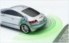 Photo for Global Automotive Parking Radar Market 2020 | Manufacturers, Regions, Type And Application, Forecast To 2025