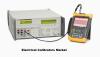 Photo for Global Electrical Calibrators Market Key Insights and Booming Factors up to 2024