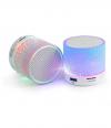 Photo for Global Bluetooth Speaker Market 2020 | Manufacturers, Regions, Type And Application, Forecast To 2025