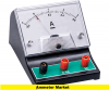 Photo for Ammeter Market Demands, Types and Projected Industry Size & Shares 2024