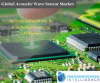 Photo for Global Acoustic Wave Sensor Market By Knowledge Sourcing Intelligence