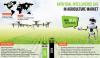 Photo for Artificial Intelligence (AI) in Agriculture Market Market 2019 Competitive Approach, Fundamental Trends and Investment up to 2024