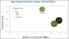 Photo for Emerging Countries like Europe and North America Are New Revenue Pockets for the Sugar Excipients Market