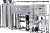 Photo for Electrodialysis Equipment Market: Analysis & Forecast with Upcoming Trends 2026