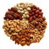 Photo for Know the Latest Study of the Global Vitamin B1 (Thiamine) Market 2019 in the Industry with Prominent Players