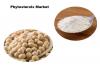 Photo for Phytosterols Market Size, Analysis, Statistics, Trends, Forecast Report, 2028