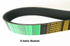 Photo for V-belts Market Size | Status | Top Players | Trends and Forecast to 2028