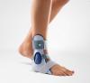 Photo for Foot & Ankle Devices Market Worth $3.4 Billion By 2025