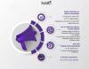 Photo for Digital Marketing Agency in Chennai