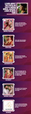 Photo for Popular South Indian Bridal Makeup Looks In New York (Featuring Bollywood Celebrities)