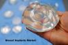 Photo for Breast Implants Market: Revenue, Opportunity, Segment and Key Trends 2013-2028