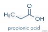 Photo for Propionic Acid Market Demands, Types and Projected Industry Size & Shares 2028