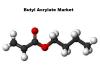 Photo for Global Butyl Acrylate Market Trends Estimates High Demand by 2028