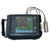 Photo for Global Ultrasonic Flaw Detector Market 2020 | Manufacturers, Regions, Type and Application, Forecast to 2025