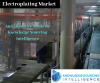 Photo for Electroplating Market By Knowledge Sourcing Intelligence