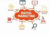 Photo for Digital marketing company in India