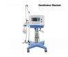 Photo for Ventilator Market Future Trends, Revenue Growth, Profitability & Leading Players, Forecast To 2024