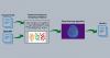 Photo for Relation Extraction Deep Learning