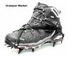 Photo for Global Crampon Market – Current Trends And Industry Overview, 2024