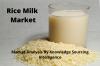 Photo for Market Analysis of Rice Milk Market by Knowledge Sourcing Intelligence