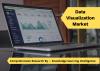 Photo for Market Analysis Of Data Visualization Market by knowledge Sourcing Intelligence