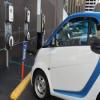 Photo for Know the Latest Study of the Global Electric Vehicle Market 2020 in the Industry with Prominent Players