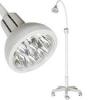 Photo for Global Minor Surgery Lamp Market 2020 | Manufacturers, Regions, Type and Application, Forecast to 2025