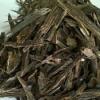 Photo for Agarwood Chip Market 2020: Industry Growth, Trends and Research Report, To 2026