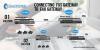 Photo for Reliable FXO Gateway for Small Medium Enterprises - 9999284312