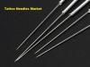 Photo for Global Tattoo Needles Market: Analysis & Forecast With Upcoming Trends 2028