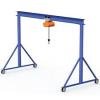 Photo for Portable Gantry Crane Market 2020: Industry Growth, Trends and Research Report, To 2025