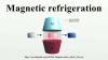 Photo for Magnetic Refrigeration Market 2020: Industry Growth, Trends and Research Report, To 2025