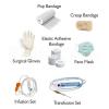 Photo for Medical Disposables Market 2020: Industry Growth, Trends and Research Report, To 2025