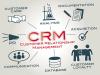Photo for Customer Relationship Management Market Worth $81.9 Billion By 2025