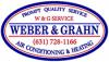 Photo for Weber & Grahn Air Conditioning and Heating