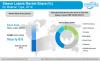 Photo for Sleeve Labels Market to represent a significant expansion at 6% CAGR by 2029
