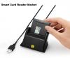 Photo for Smart Card Reader Market: Huge Growth Opportunities, Trends And Forecast To 2024
