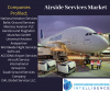 Photo for Airside Services Market Analysis By Knowledge Sourcing Intelligence