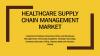 Photo for Healthcare Supply Chain Management Market to Reflect Impressive Growth in Healthcare Industry