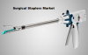 Photo for Surgical Staplers Market Foreseen To Grow Exponentially Over 2028