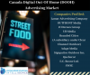 Photo for Canada Digital Out-Of-Home (DOOH) Advertising Market By Knowledge Sourcing Intelligence